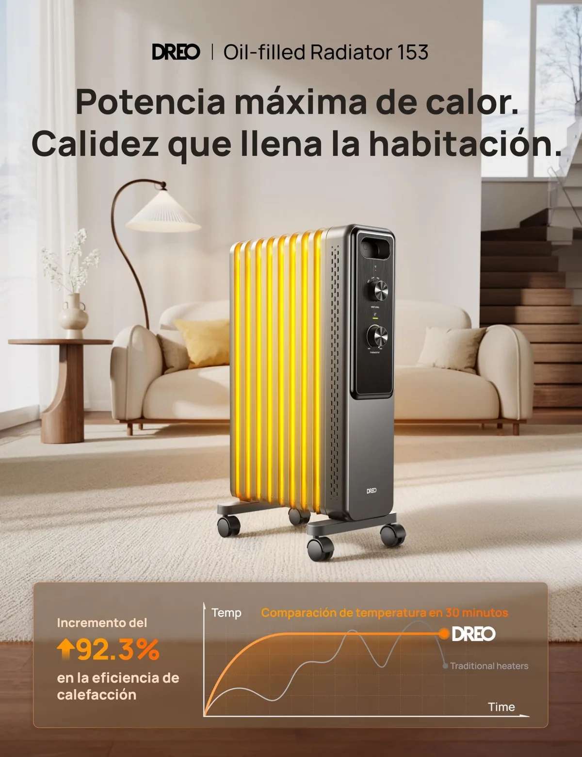 Vista 2 de Dreo Radiador de Aceite 9 Aletas 2000W Silencioso